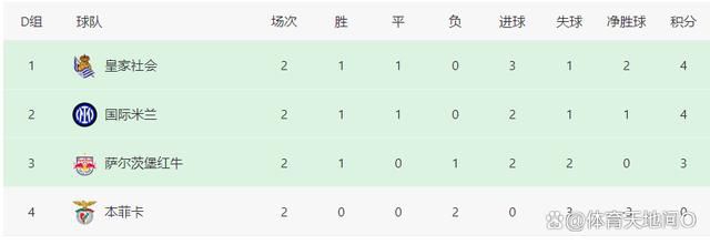 权志龙最火的三首歌